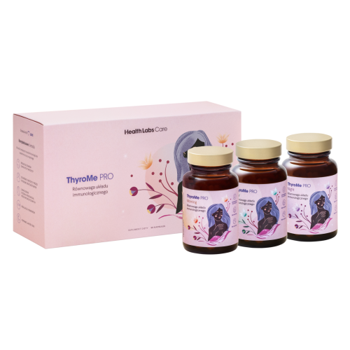 ThyroMe PRO Health Labs Care